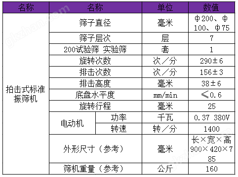 &Phi;200拍擊式標準振篩機