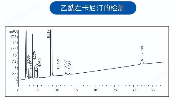 NH2應(yīng)用.jpg