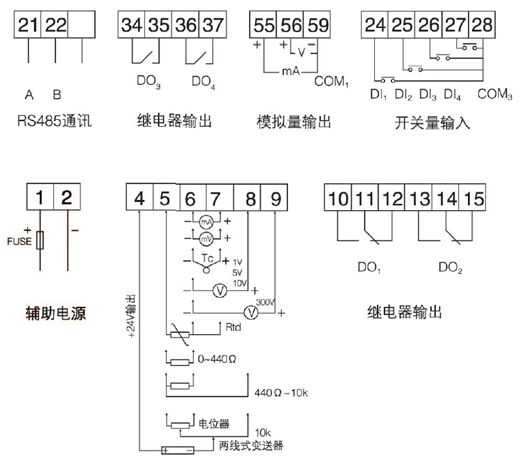 安科瑞PZ96B/DI蓄电池直流系统反显表