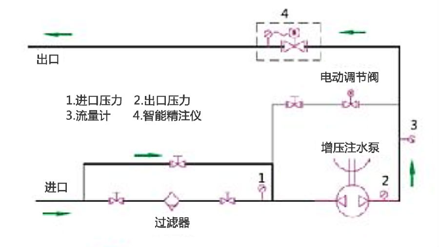 未命名.PNG
